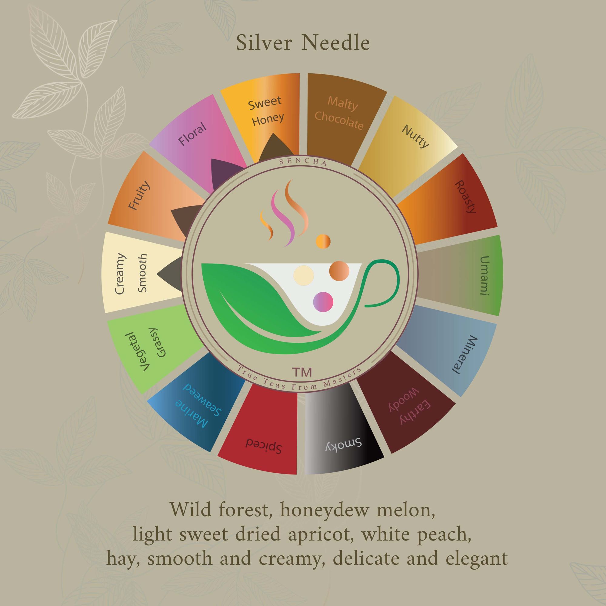 Silver Needle - White Tea